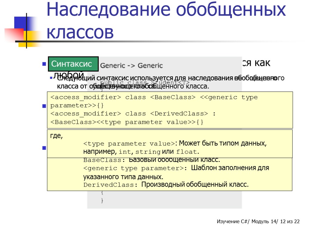 Наследование обобщенных классов Обобщенный класс может наследоваться как любой другой класс в C#. Обобщенный